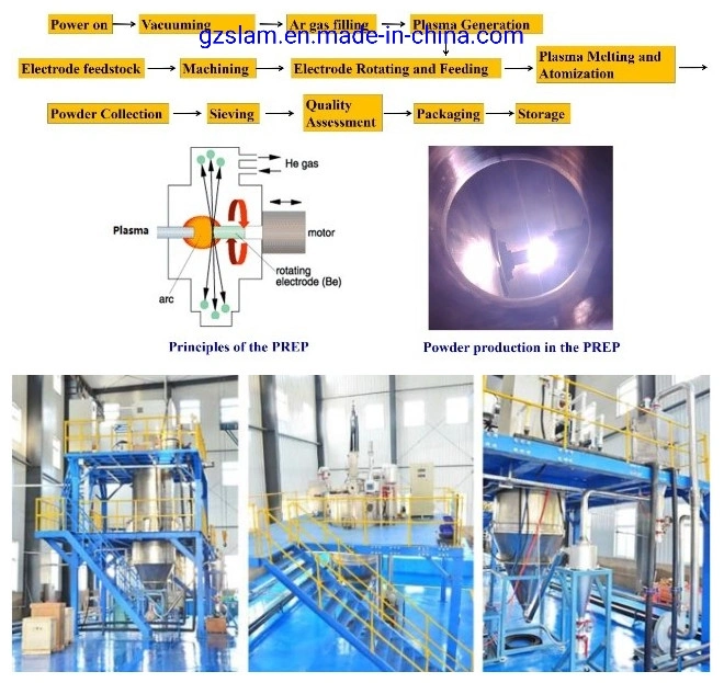 Spherical Ta12 Alloy Powder by Laser Deposition Manufacturing (LDM)