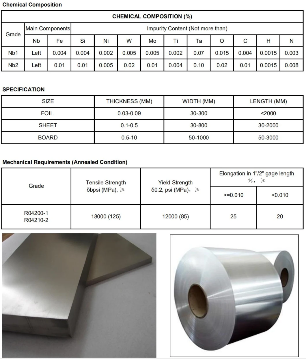 ASTM B393 R04200 R04210 Niobium Alloy Strip Sheet Plate