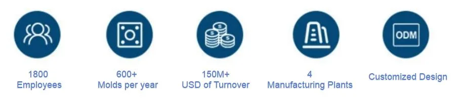 Forging Forming Aluminum Flange 5083 Aluminum Alloy Flange